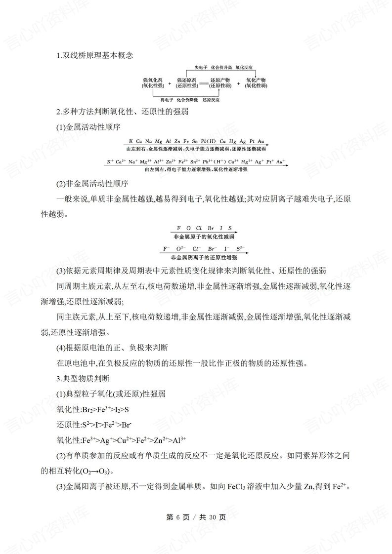 高中化学-考前抢分知识总结插图高中化学4