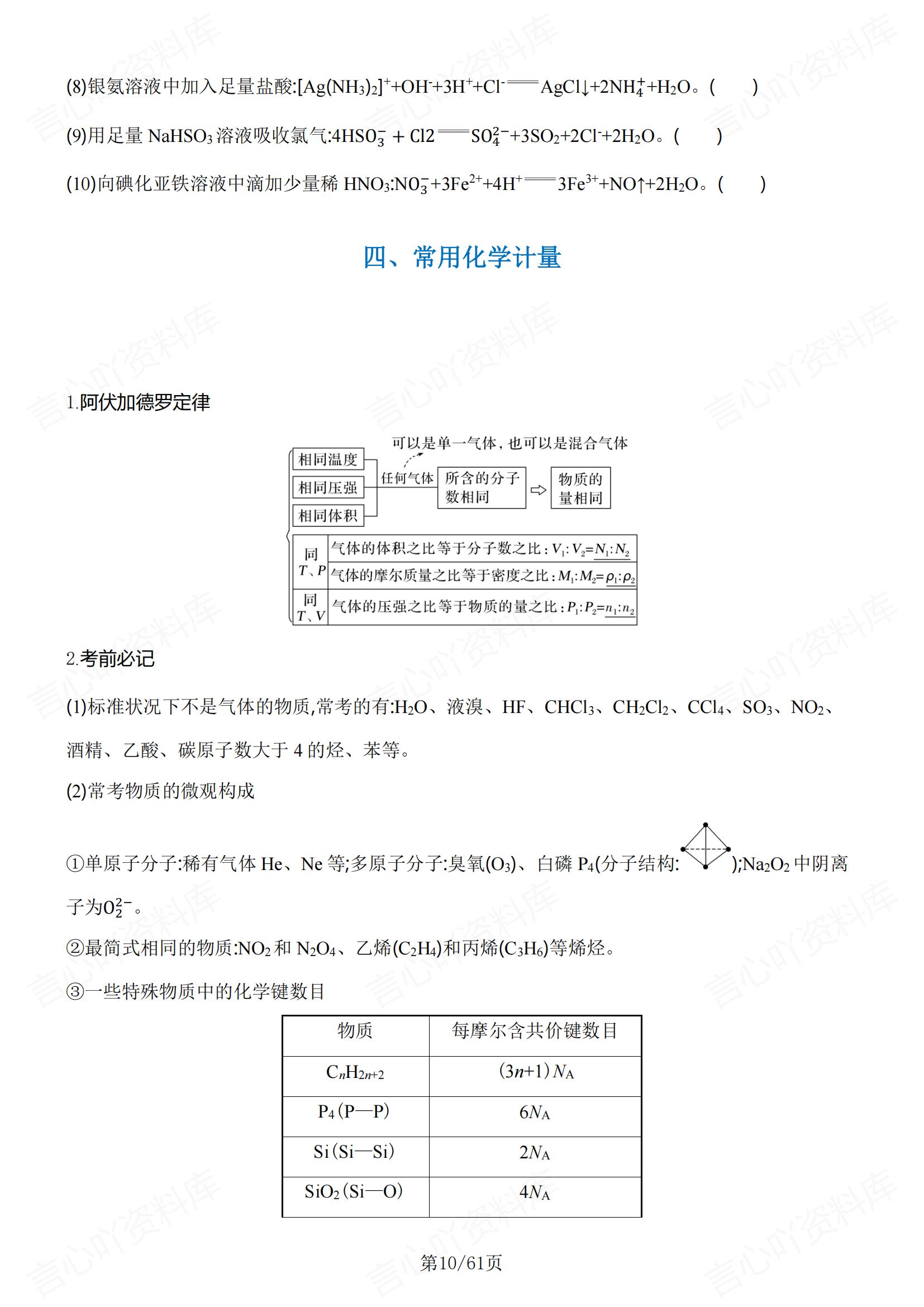 高中化学 | 高考易错易混知识要点练习汇总插图高中化学3