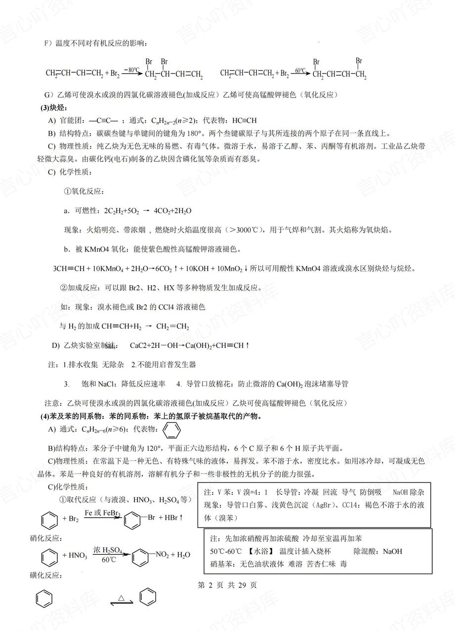 高中化学-高考有机化学知识点梳理插图高中化学1