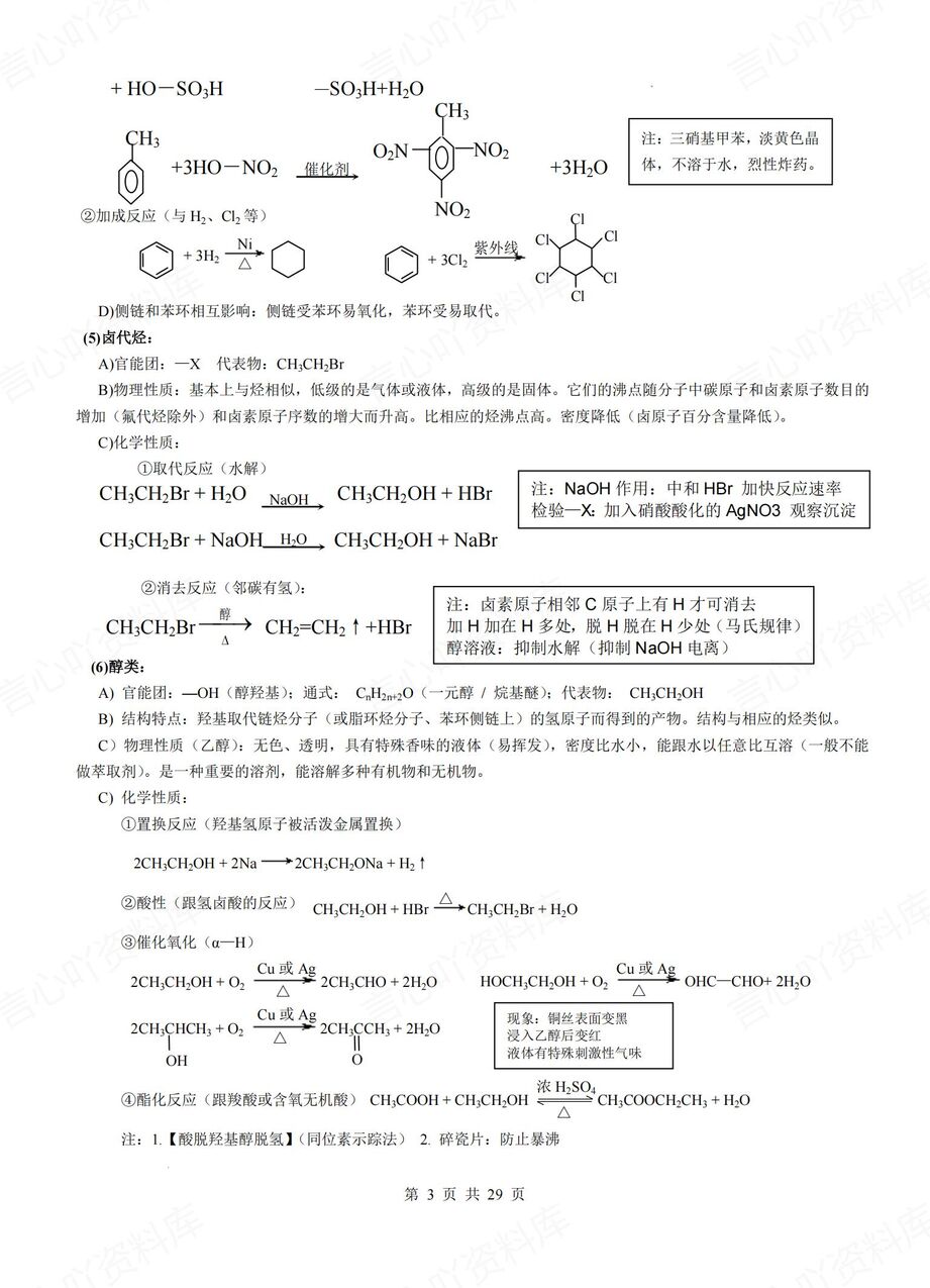 高中化学-高考有机化学知识点梳理插图高中化学2