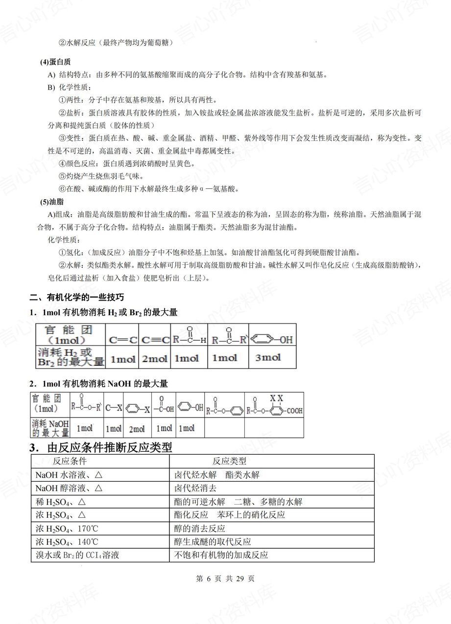 高中化学-高考有机化学知识点梳理插图高中化学3