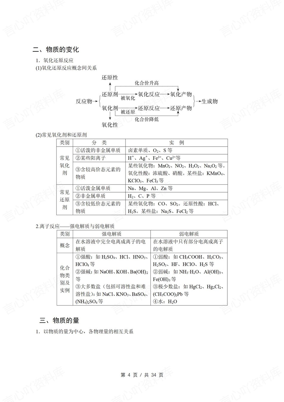 高中化学-必修选必5大板块知识背记归纳插图高中化学3