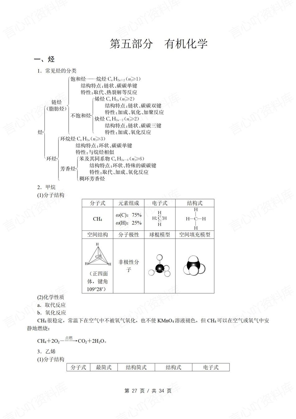 高中化学-必修选必5大板块知识背记归纳插图高中化学7