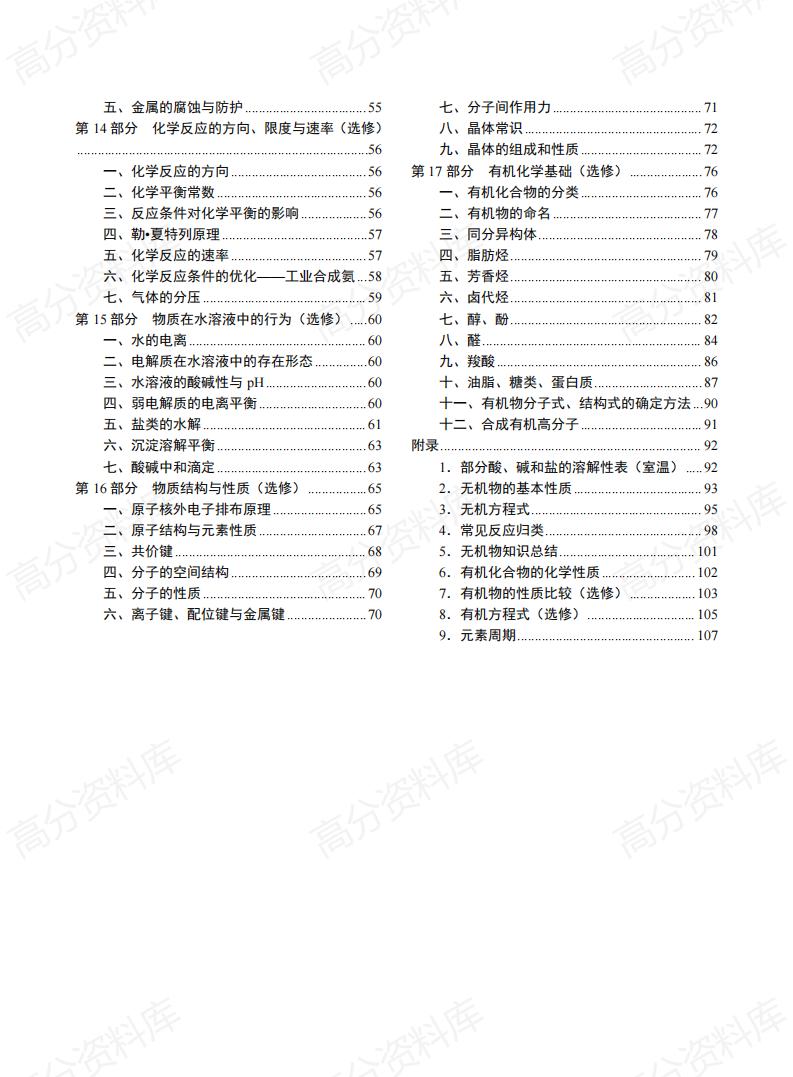 高中化学 | 2025版必修选修全册知识归纳插图高中化学1
