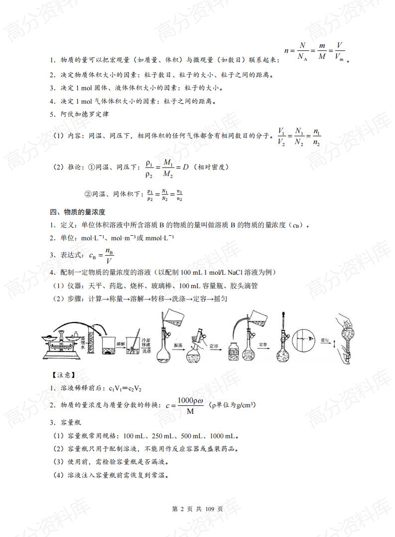 高中化学 | 2025版必修选修全册知识归纳插图高中化学3