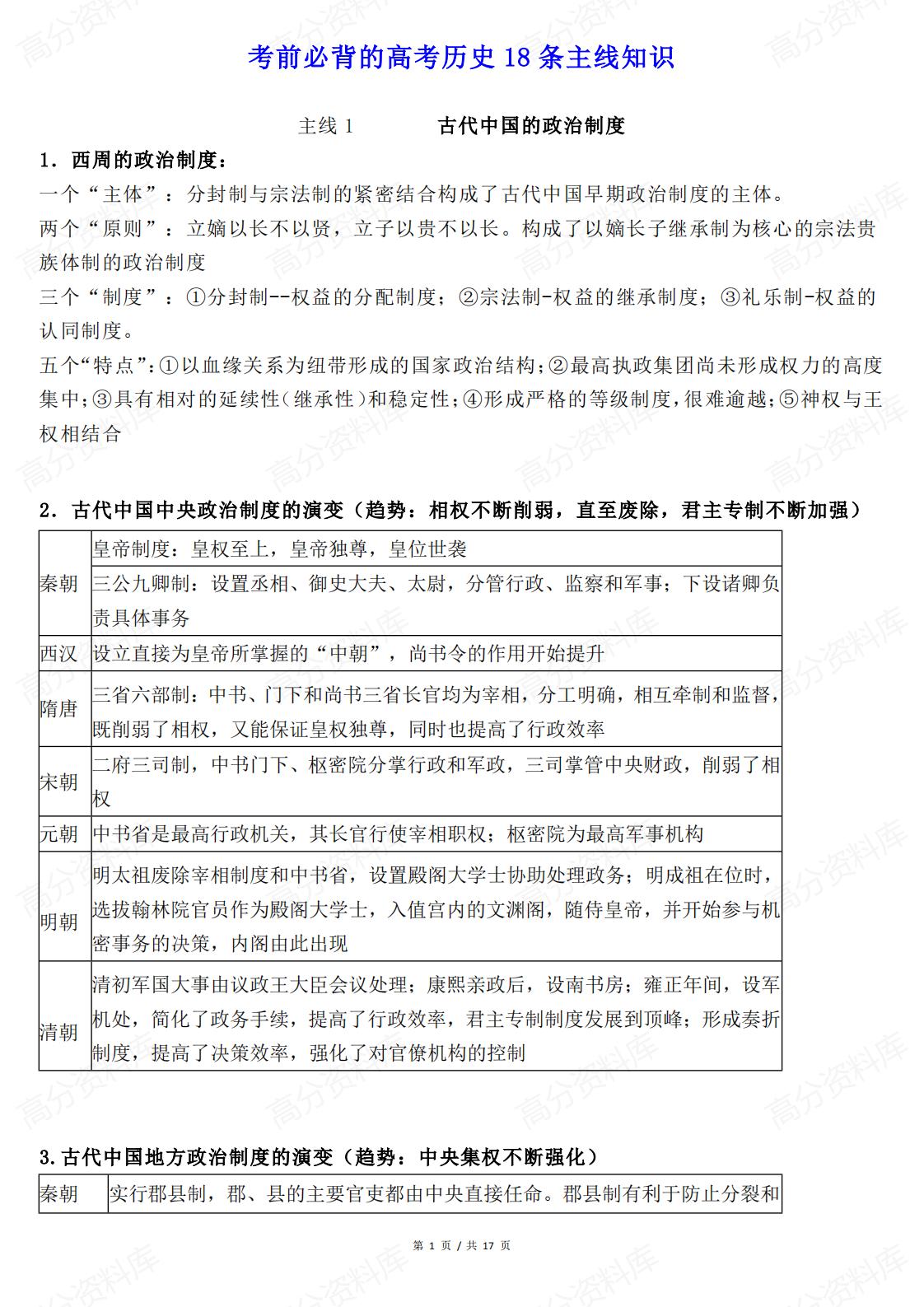 高中历史 | 高考复习18条主线知识归纳-言心吖资料库