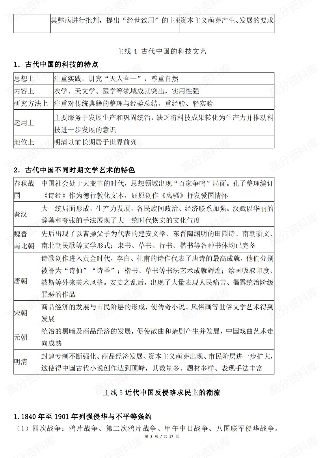 高中历史 | 高考复习18条主线知识归纳插图高中历史4