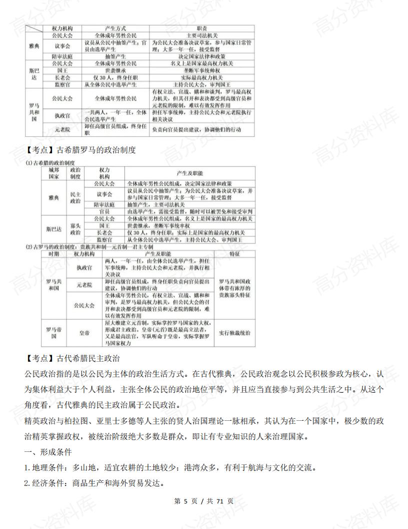 高中历史 | 历史大事时间轴必修选修重要事件插图高中历史4