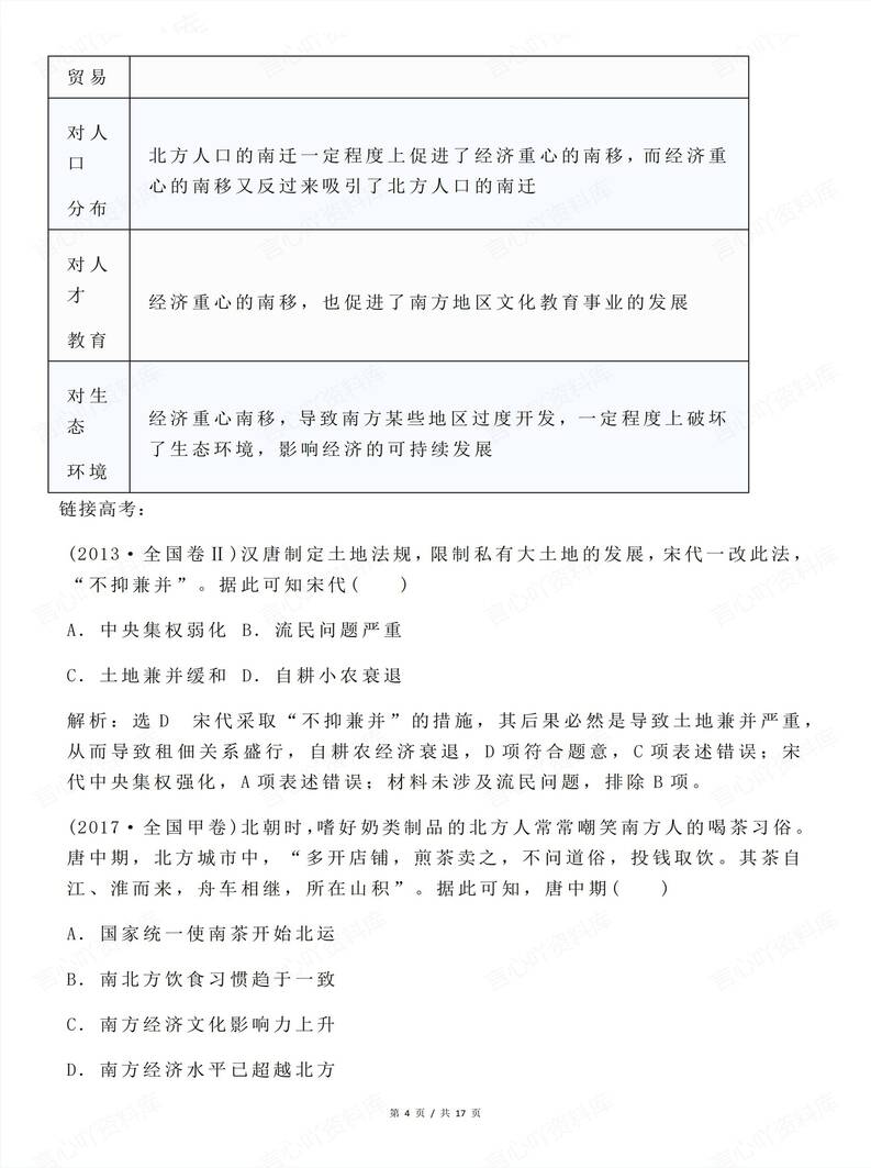 高中历史 | 古代经济基本结构与特点梳理插图高中历史3