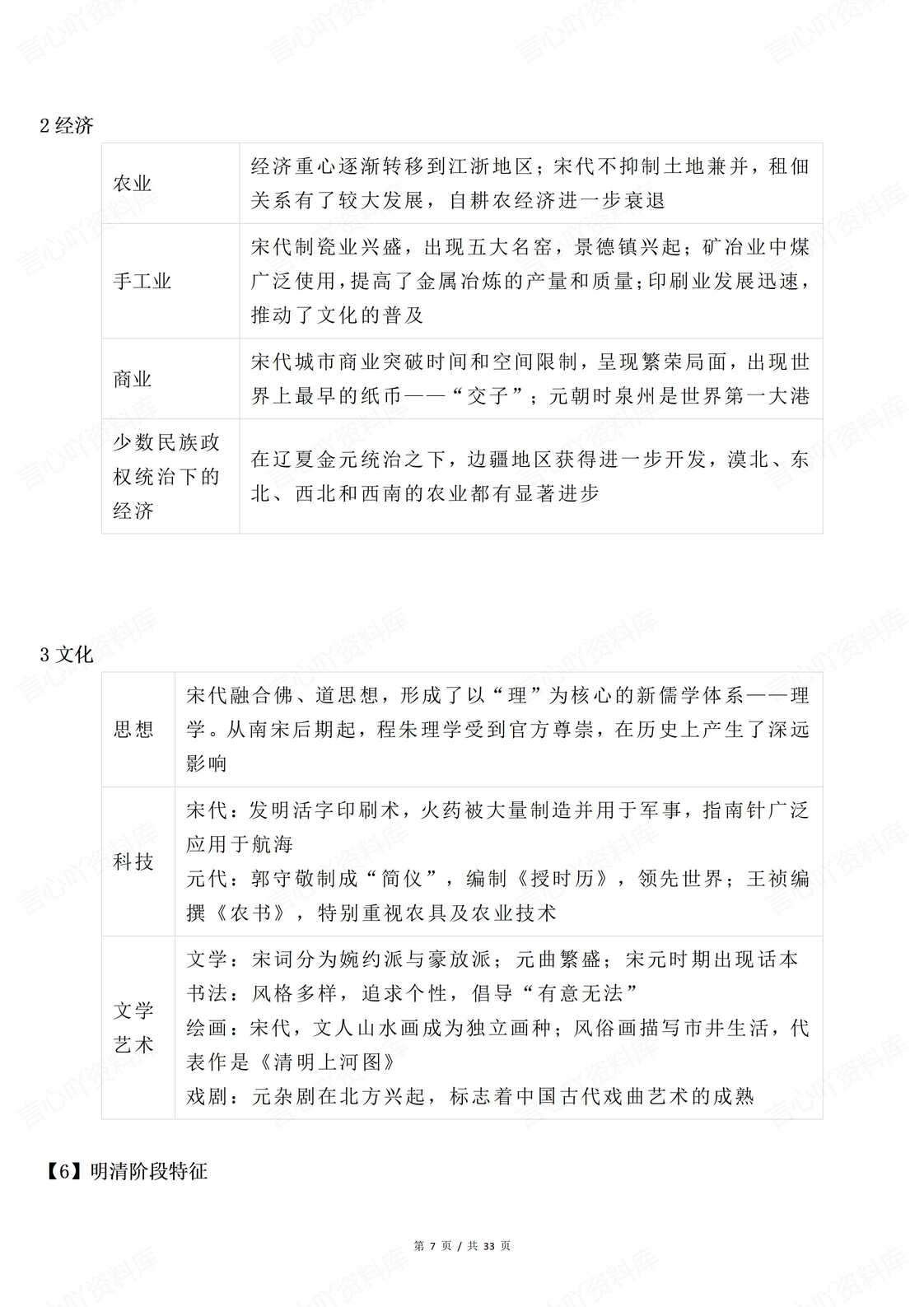 高中历史-高考阶段特征古今中外知识全概括插图高中历史6