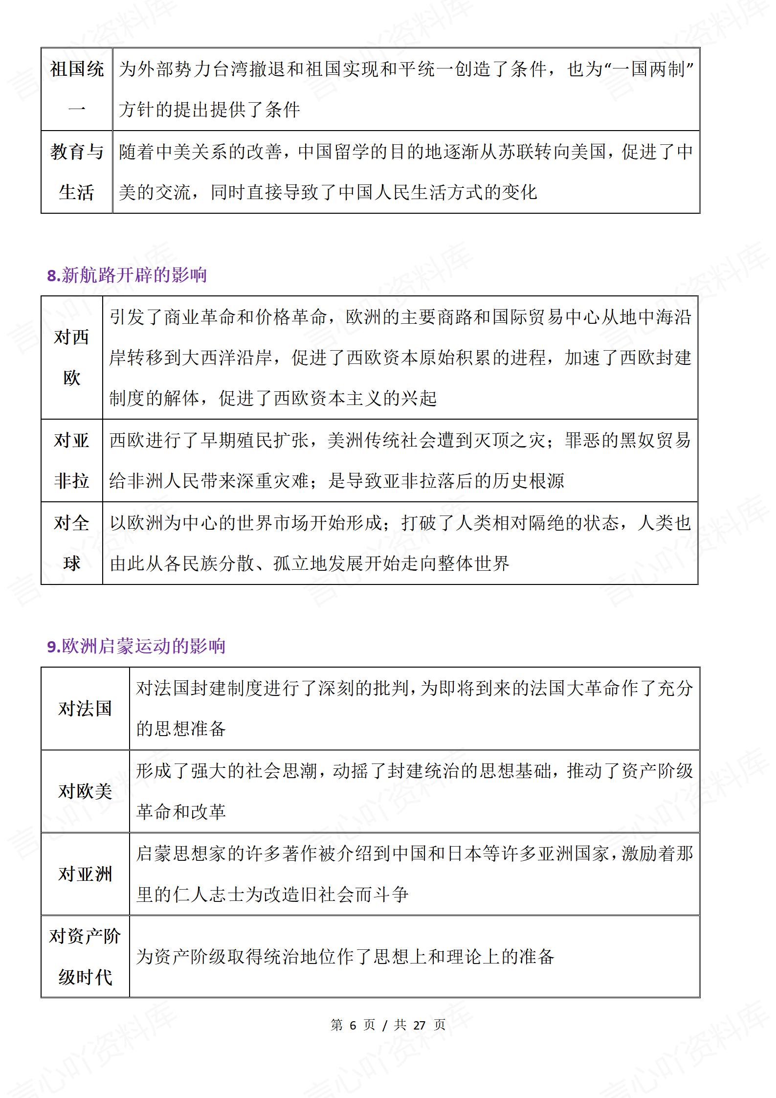 高中历史 | 高考主观题答题技巧术语归纳插图高中历史1