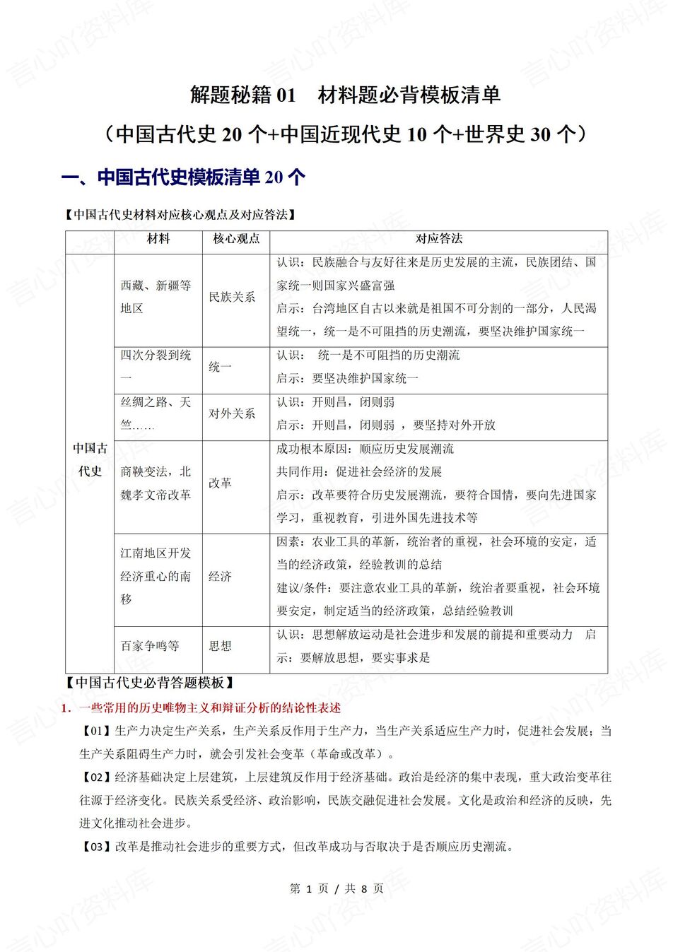 高中历史 | 高考60个材料题答题模板清单-言心吖资料库