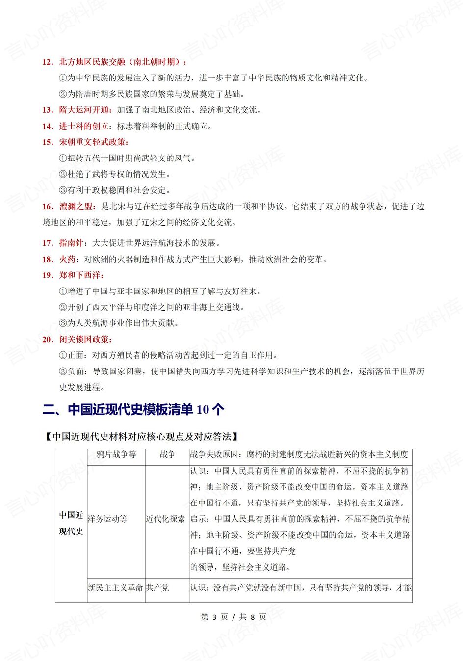 高中历史 | 高考60个材料题答题模板清单插图高中历史2