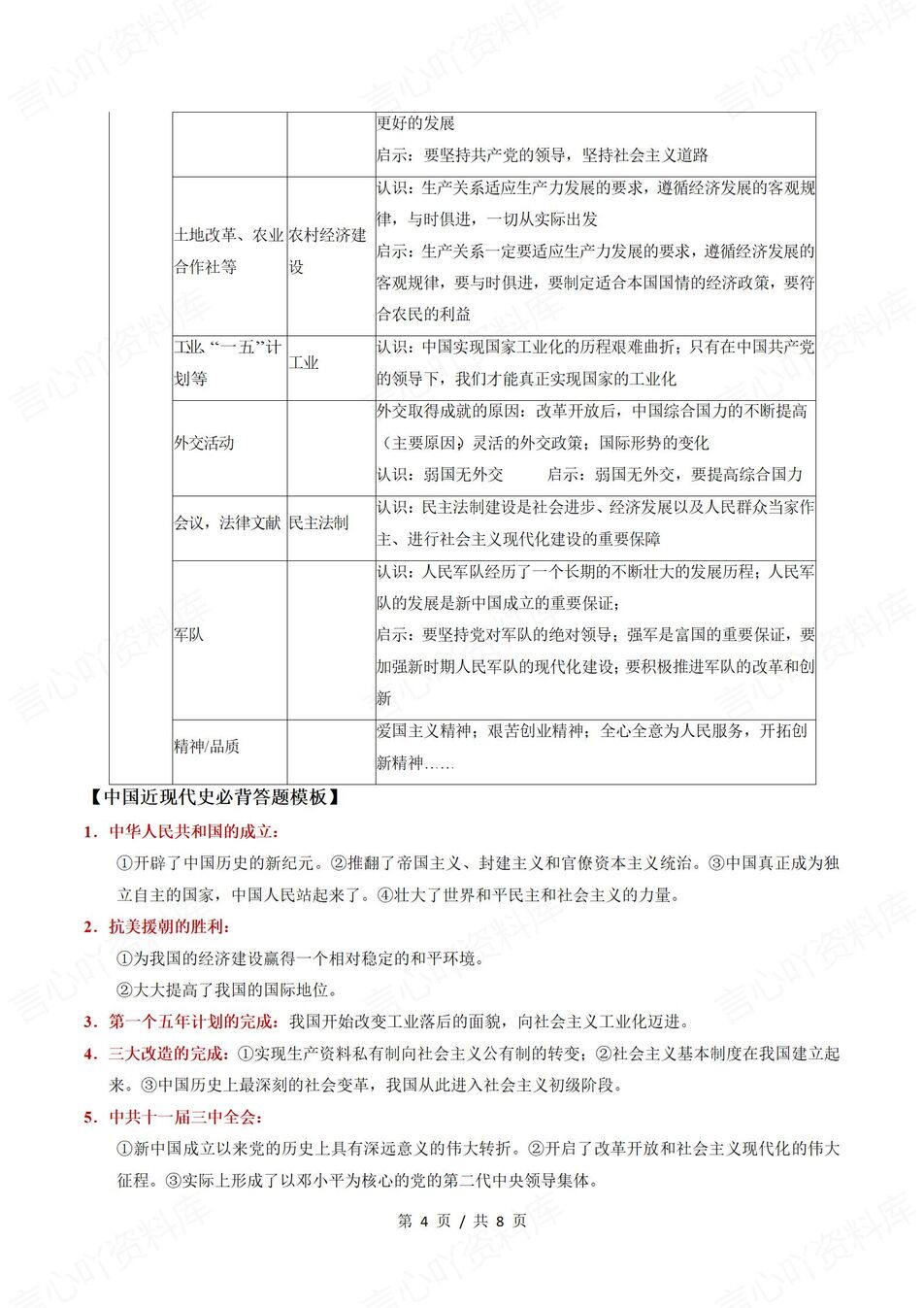 高中历史 | 高考60个材料题答题模板清单插图高中历史3