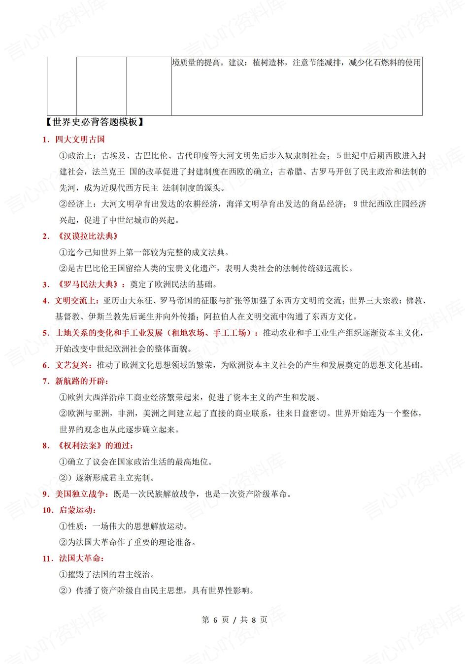高中历史 | 高考60个材料题答题模板清单插图高中历史5