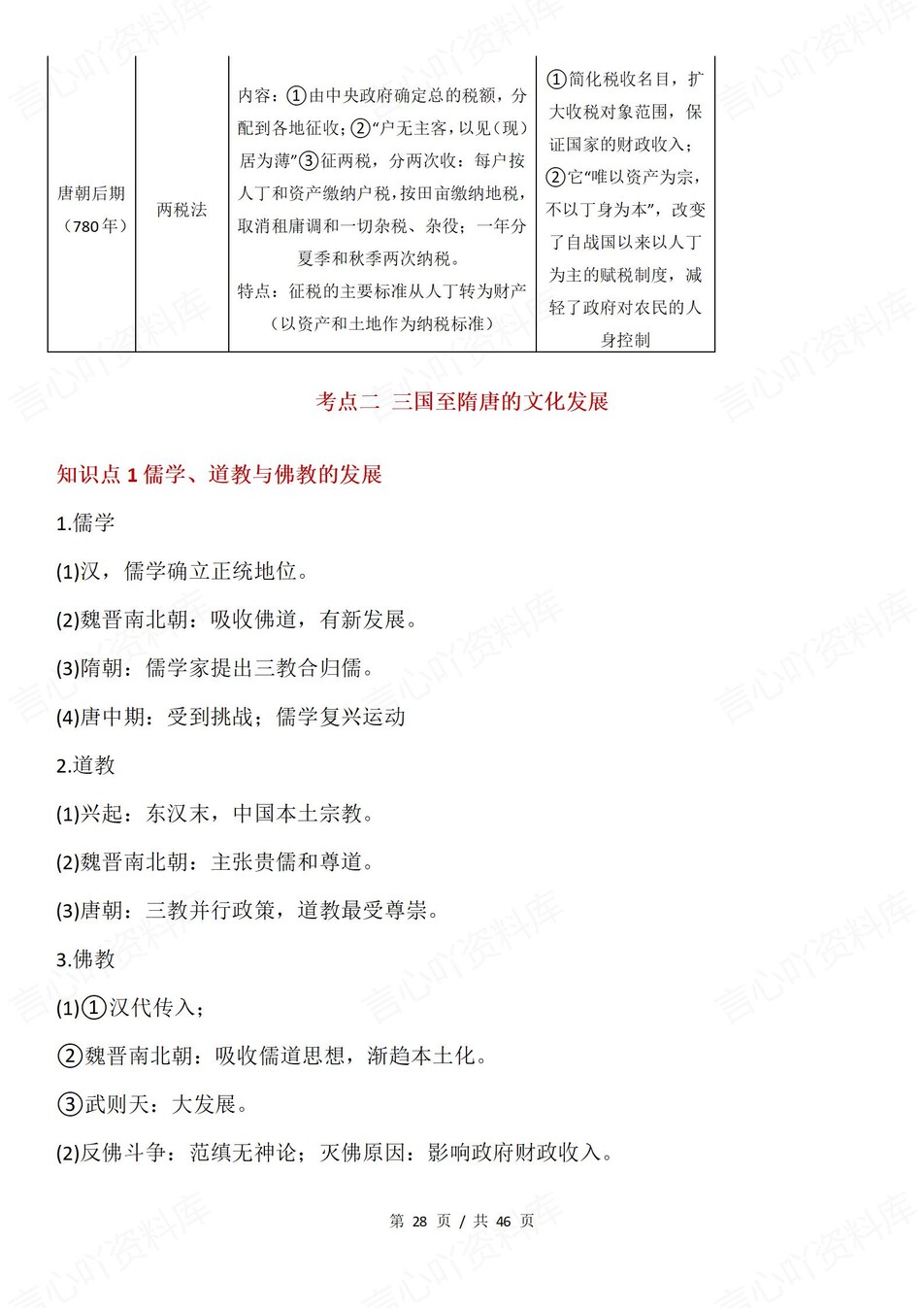 高中历史-古代史考点知识选必融合汇总插图高中历史4