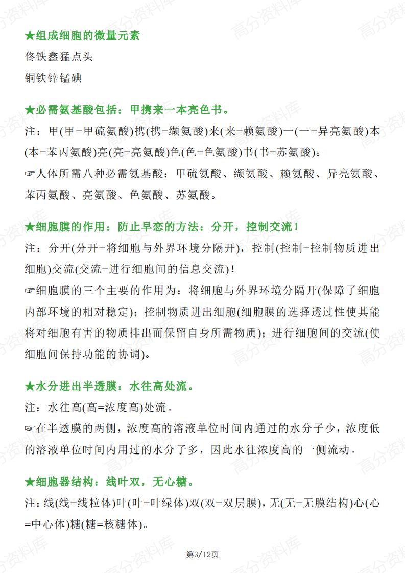 高中生物 | 全册分类口诀记忆重要知识点插图高中生物2