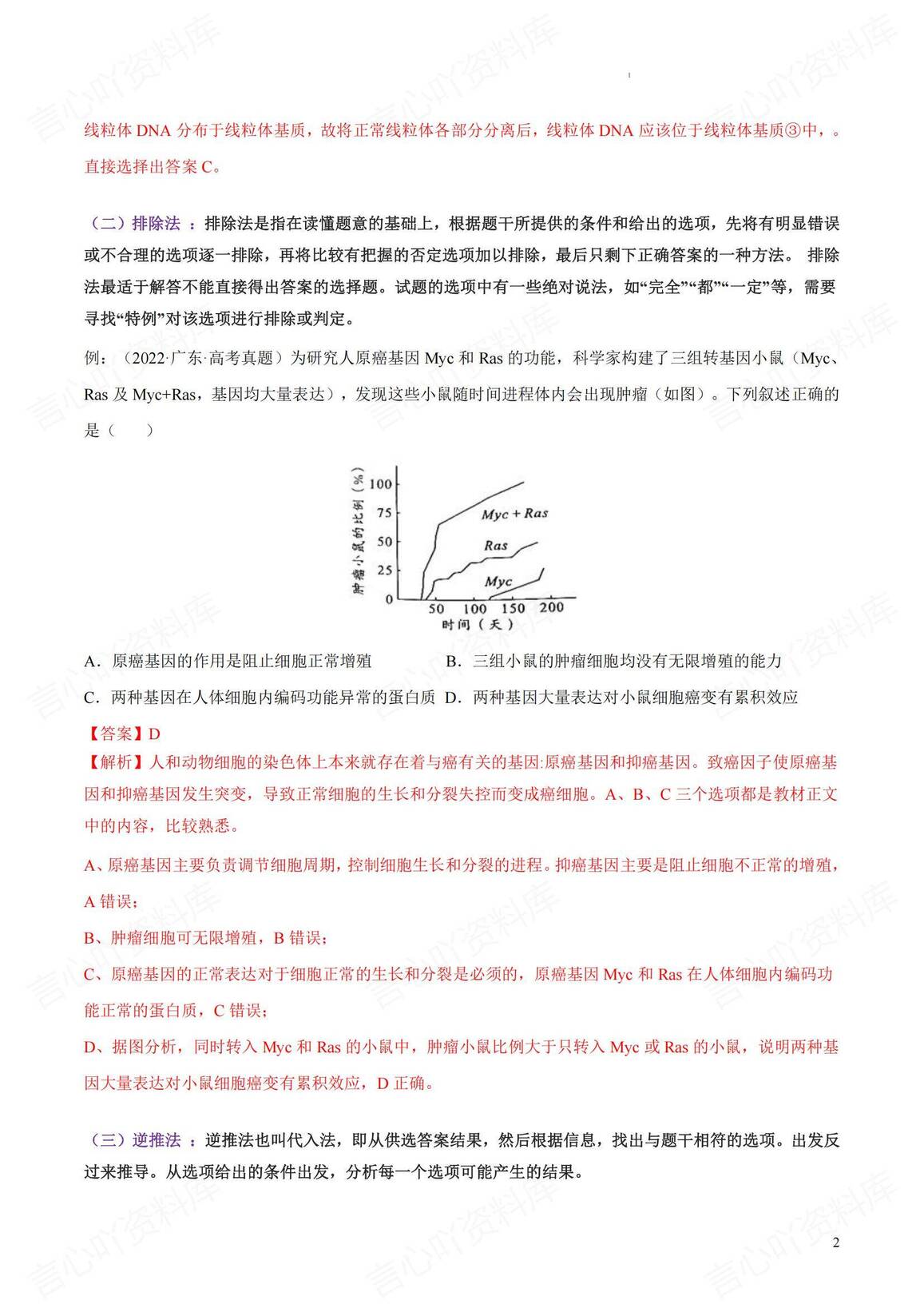 高中生物-考前综合复习插图高中生物2