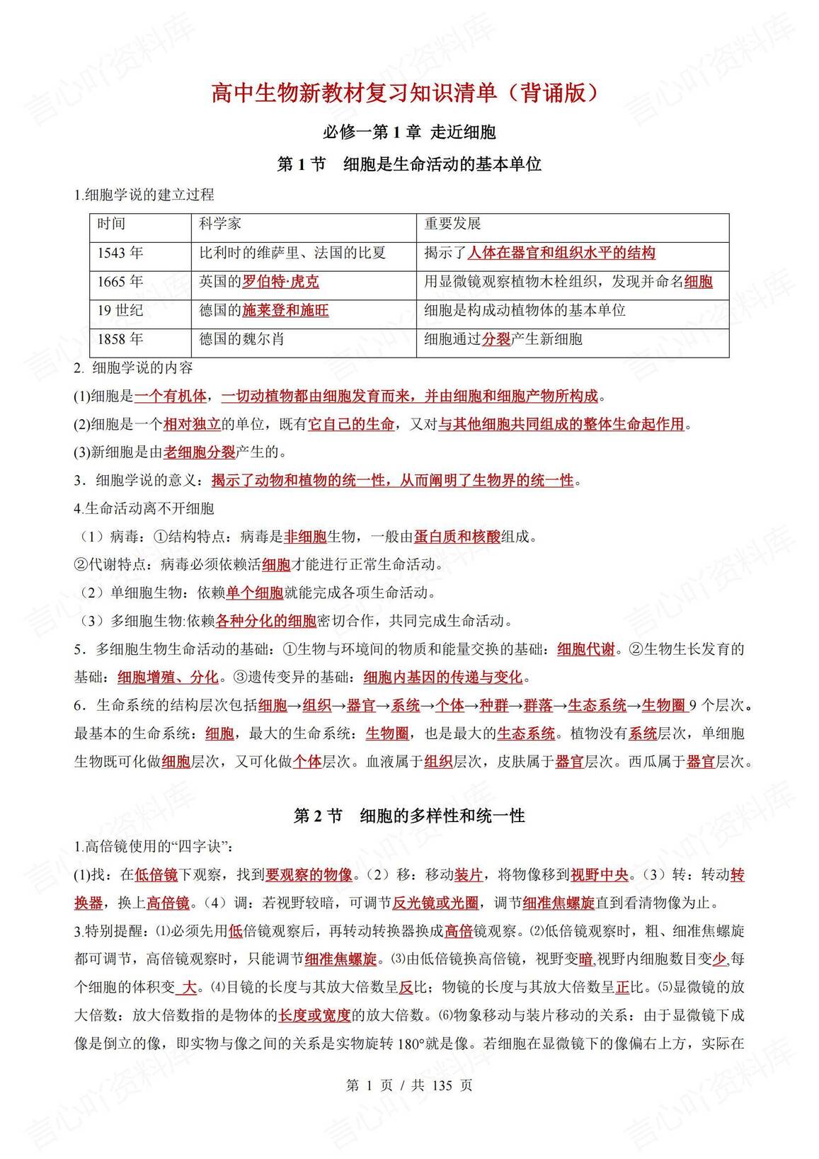 高中生物 | 五册教材背诵填空高考知识清单-言心吖资料库