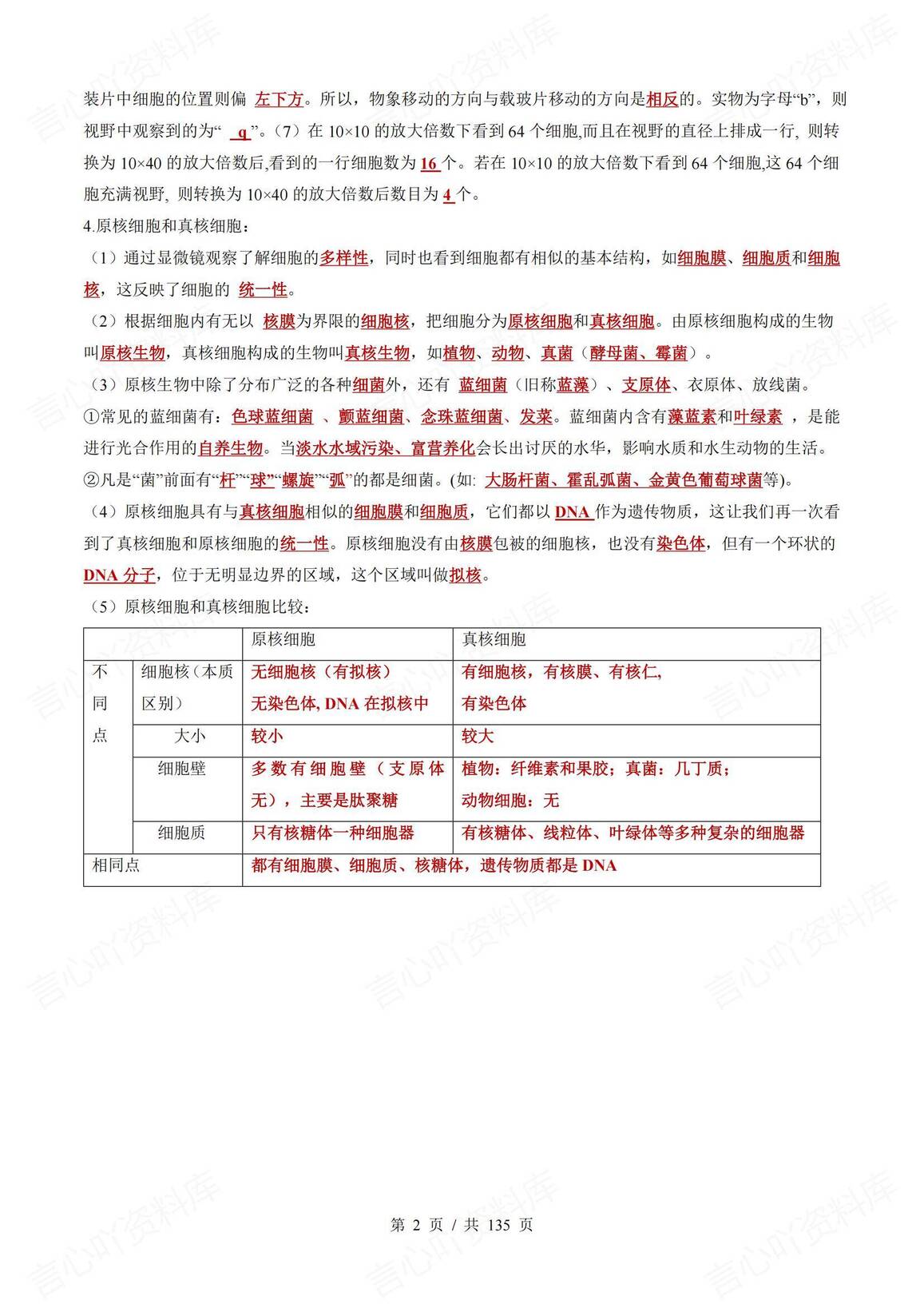 高中生物 | 五册教材背诵填空高考知识清单插图高中生物1