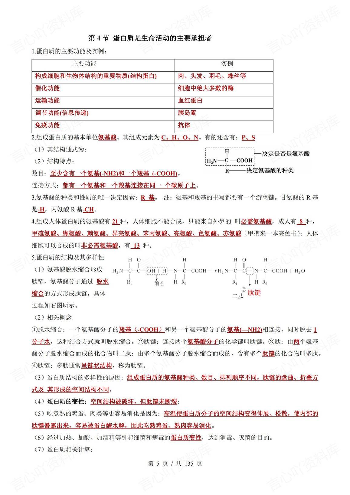 高中生物 | 五册教材背诵填空高考知识清单插图高中生物4