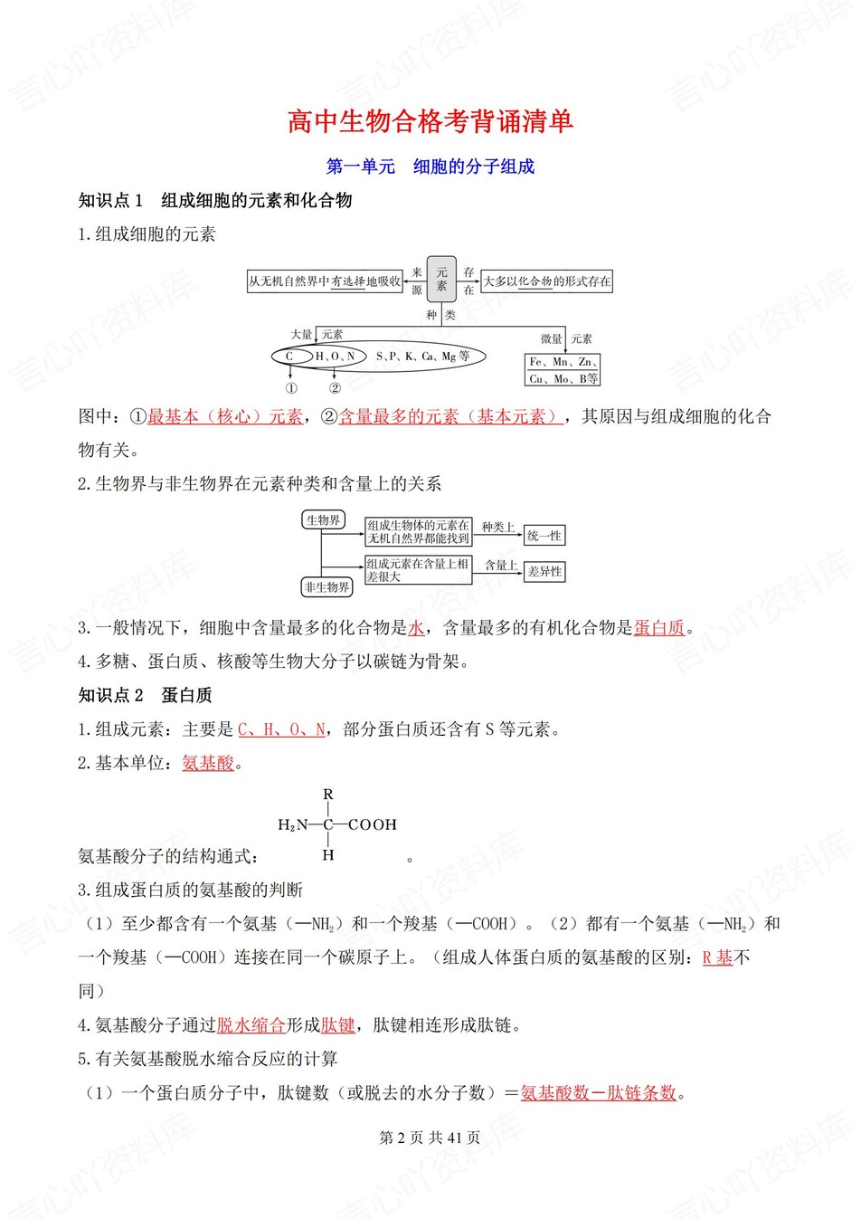 高中生物-合格考单元知识及实验汇总梳理插图高中生物1