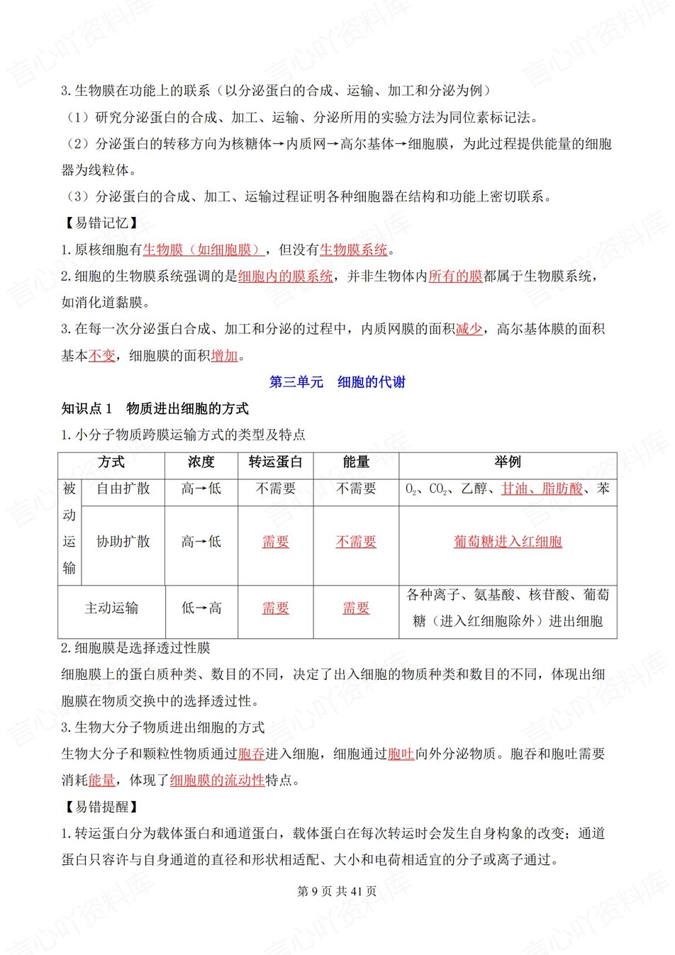 高中生物-合格考单元知识及实验汇总梳理插图高中生物4