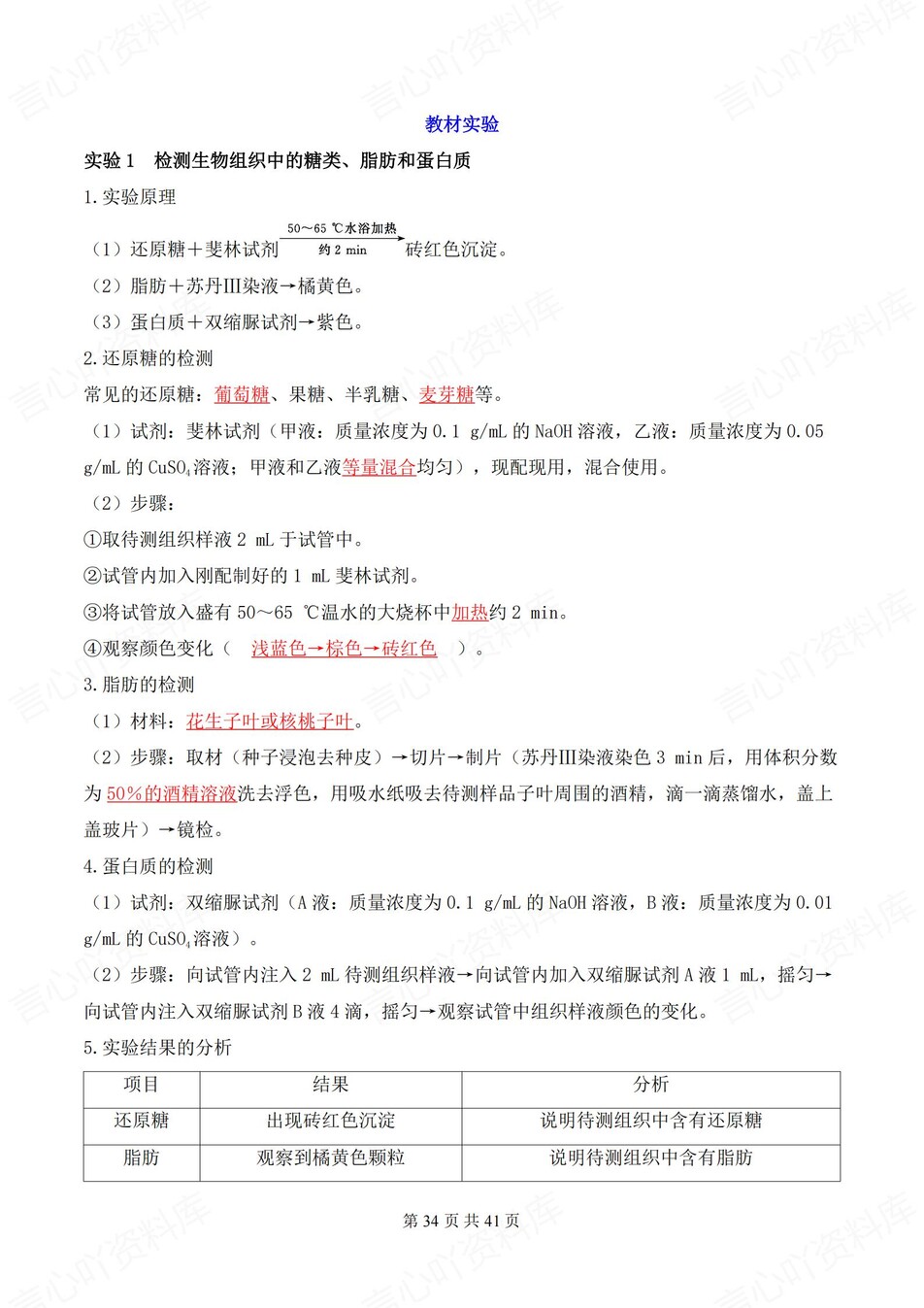 高中生物-合格考单元知识及实验汇总梳理插图高中生物7