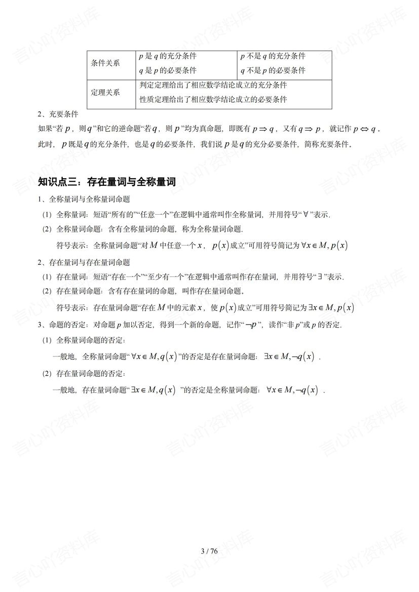 高中数学 | 11知识点梳理归纳高考复习总结插图高中数学2