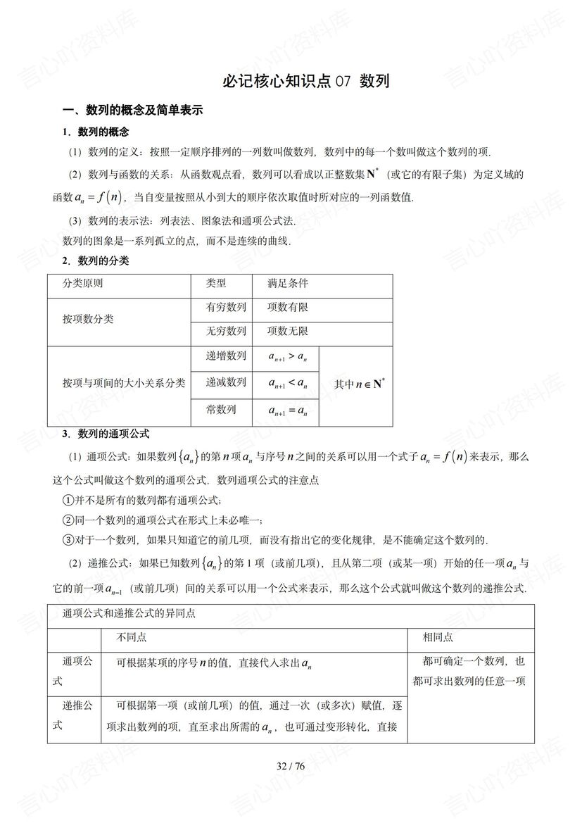 高中数学 | 11知识点梳理归纳高考复习总结插图高中数学5