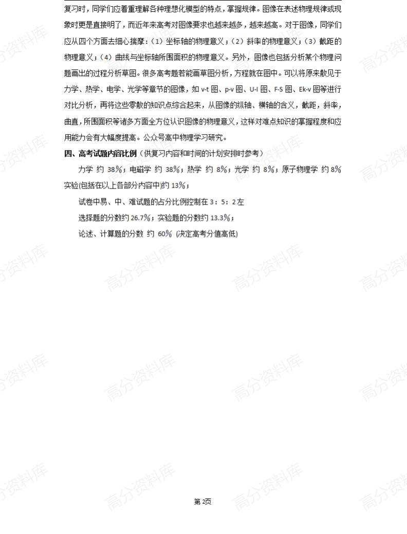 高中物理-2025高考物理攻克20大难点的锦囊妙计插图高中物理2