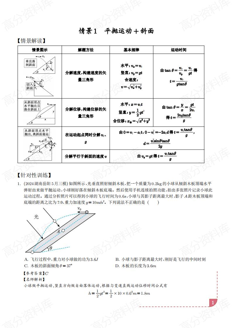 高中物理-2025新高考物理抛体运动的9种情景解读+训练（解析版）插图高中物理1