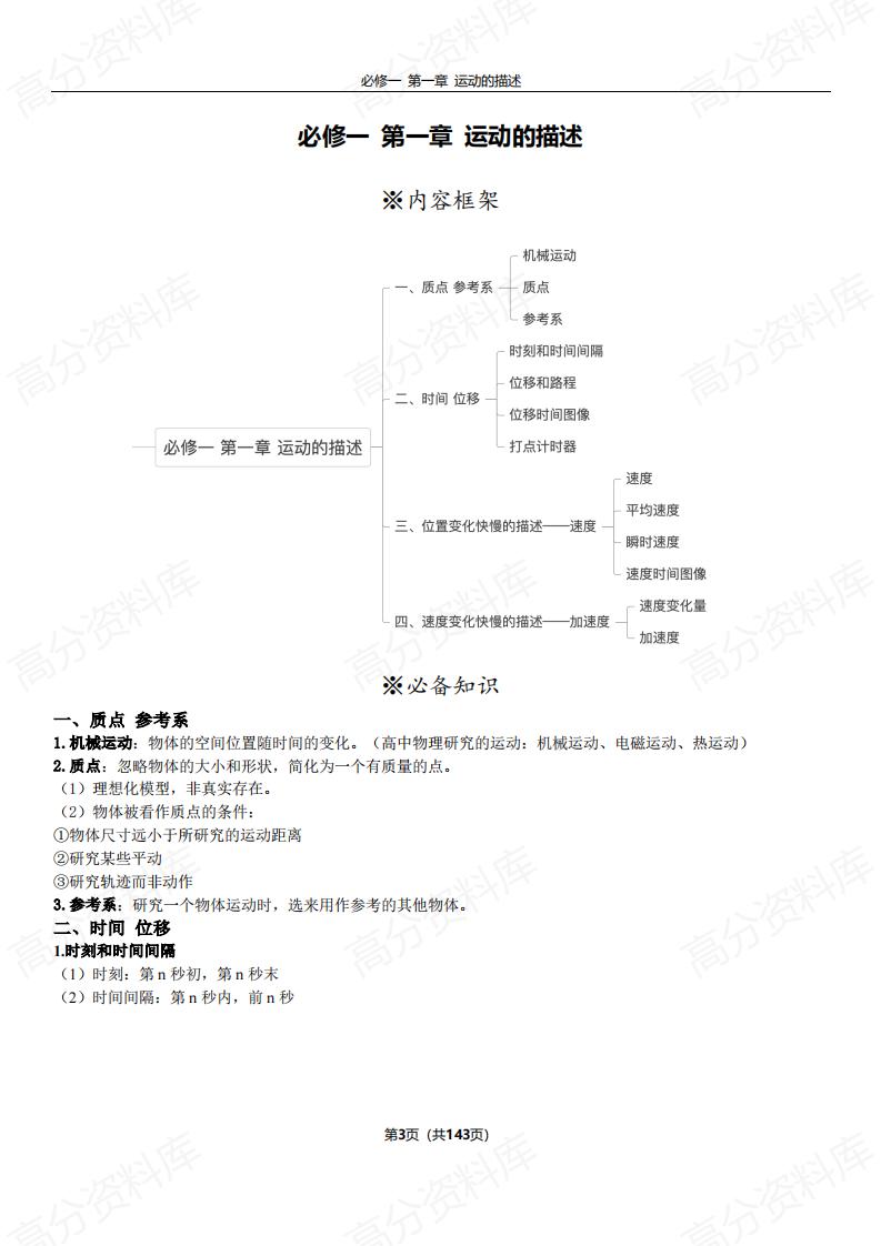 高中物理-2025版高中物理知识总结插图高中物理1