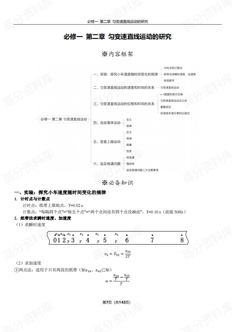 高中物理-2025版高中物理知识总结插图高中物理5