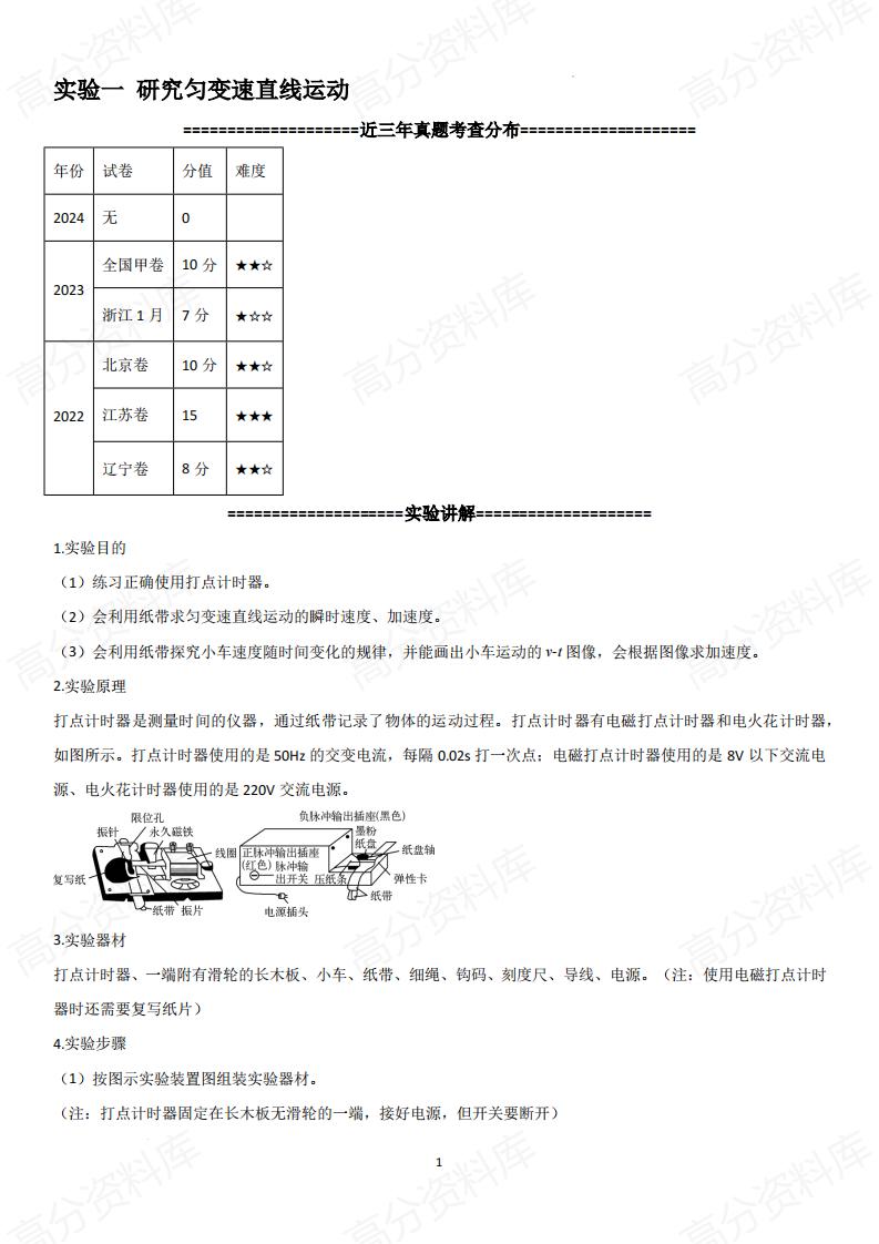 高中物理-2025届高考物理一轮复习实验详细讲解插图高中物理3