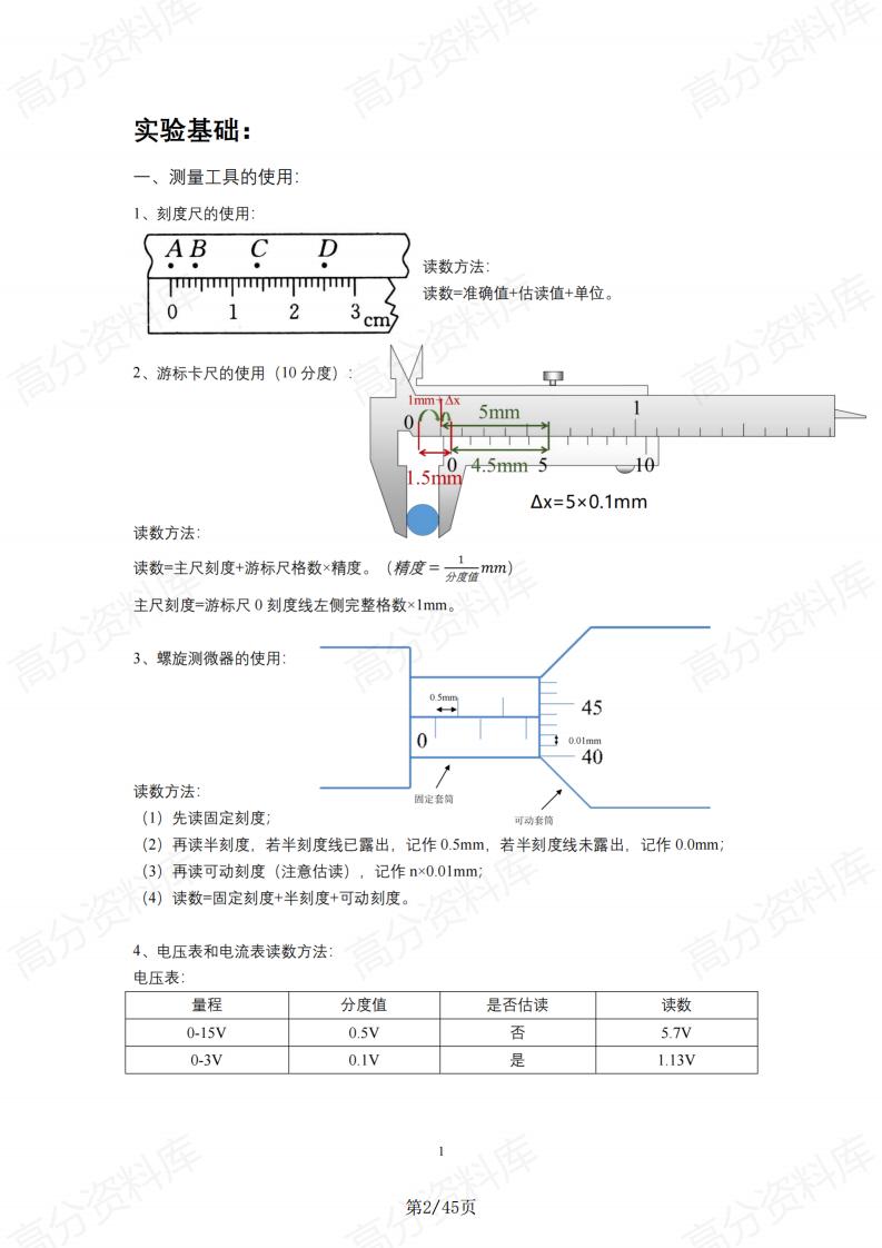 高中物理-高考物理2025一轮系统复习力电实验大合集插图高中物理1