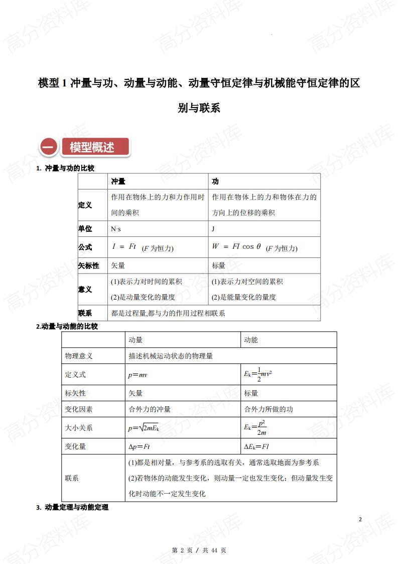 高中物理-2025高考物理动量突破五大专题讲义(教师学生版)插图高中物理1