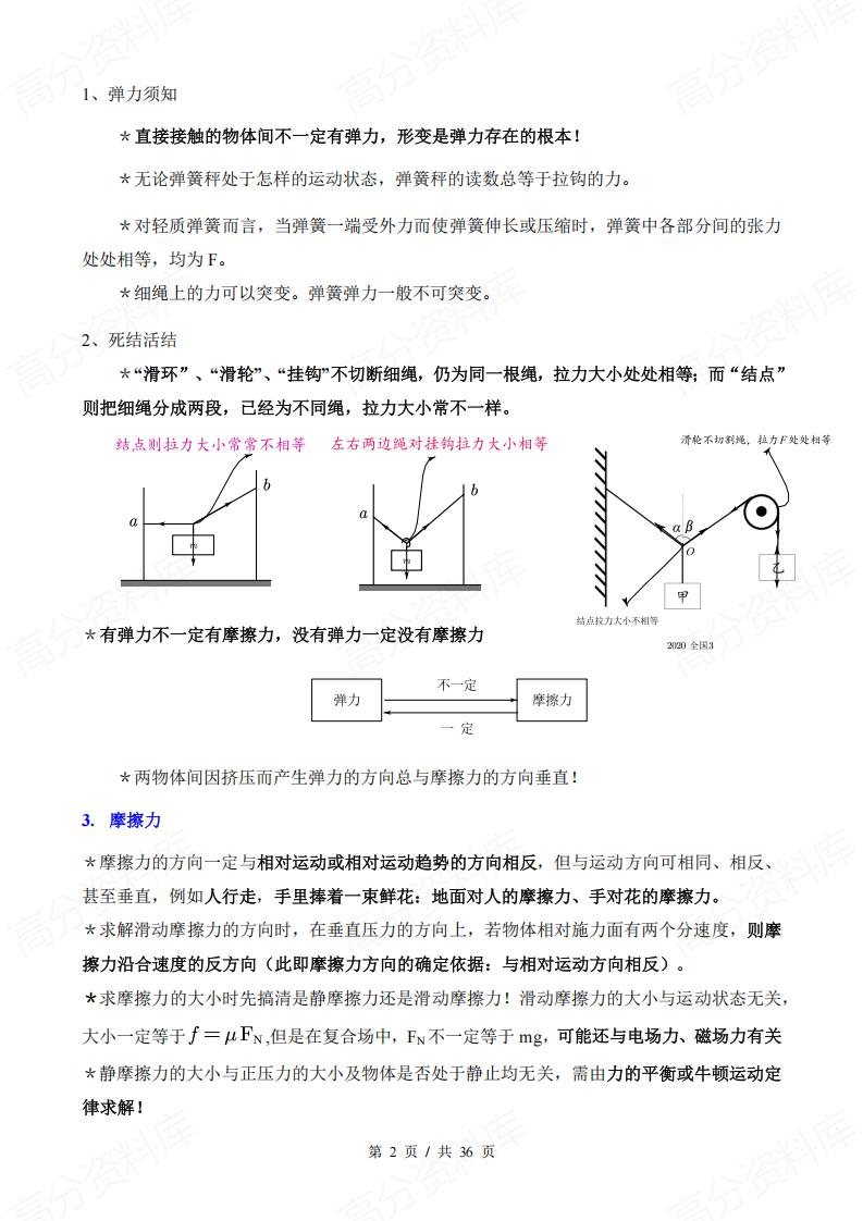 高中物理 | 高考复习13板块知识规律梳理插图高中物理1