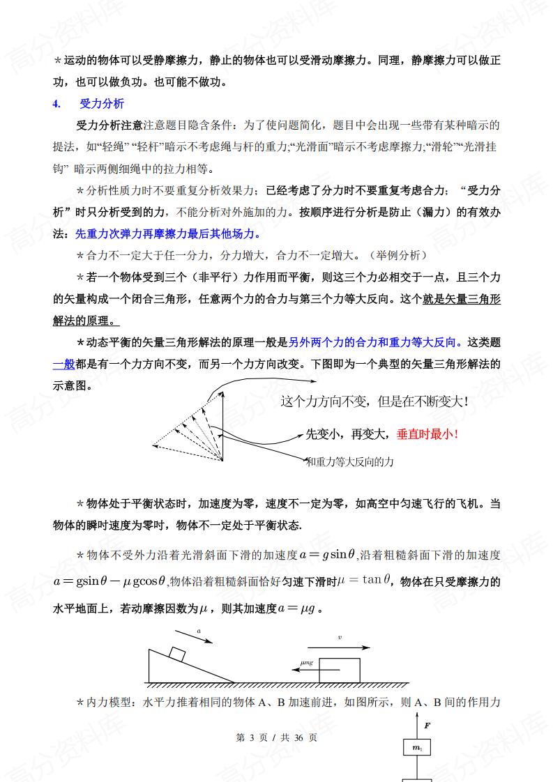 高中物理 | 高考复习13板块知识规律梳理插图高中物理2