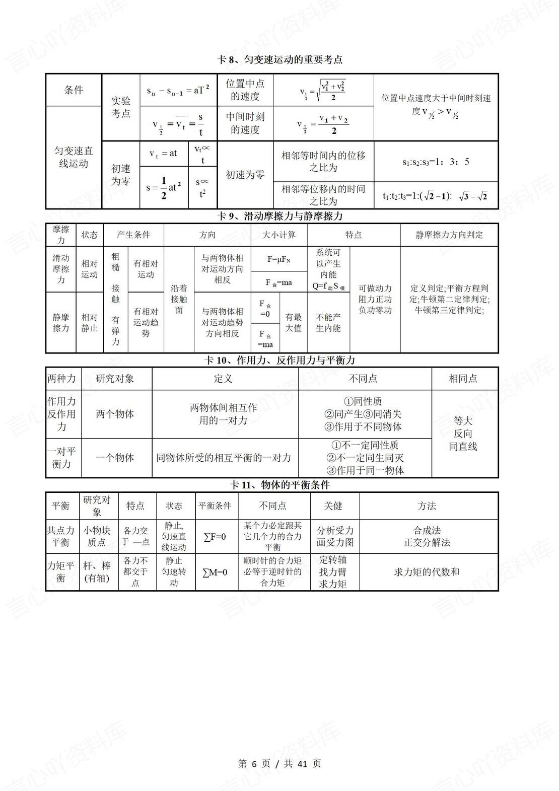 高中物理-知识对比记忆卡(110主卡+16附卡)插图高中物理5
