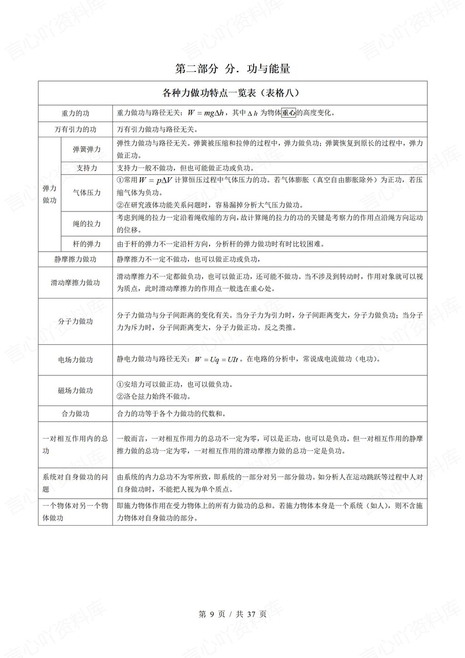 高中物理-必修选必七大部分知识表格汇总专项知识归纳插图高中物理3