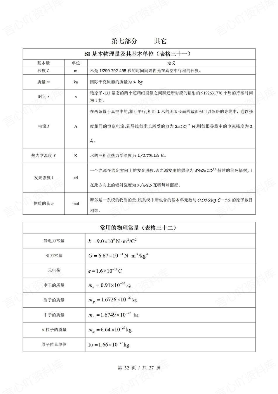 高中物理-必修选必七大部分知识表格汇总专项知识归纳插图高中物理7