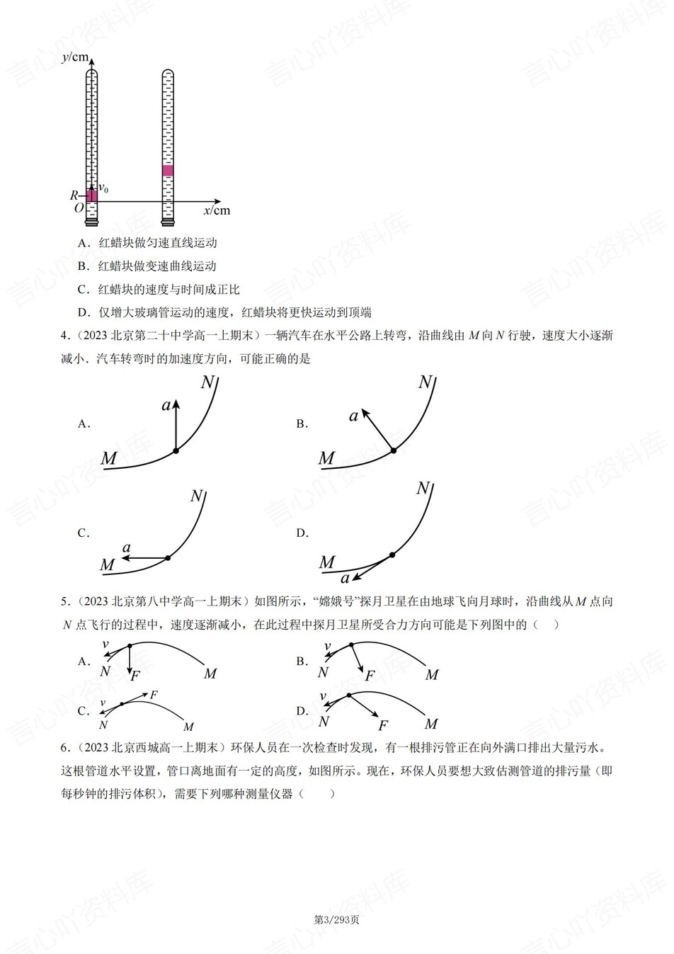 高中物理-高一上期末章节综合测试解析插图高中物理2