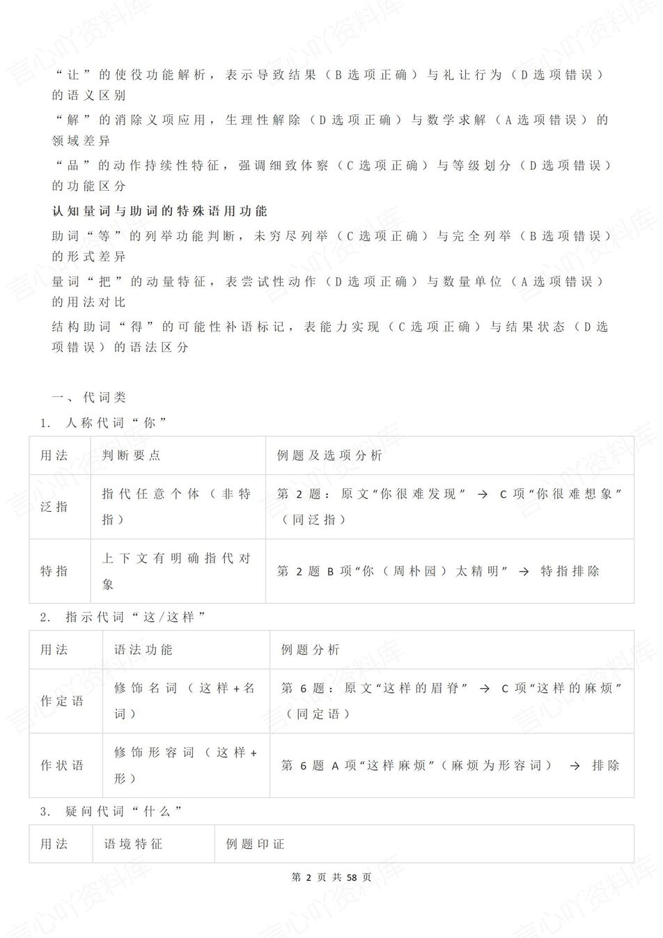 高中语文-字词含义异同100题插图高中语文1