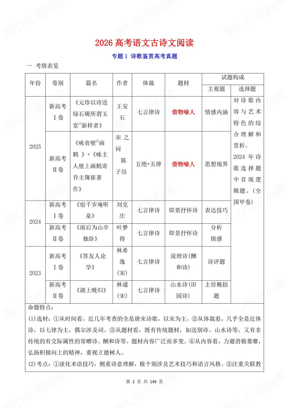 高中语文-古诗文高考古诗文阅读专项插图高中语文1