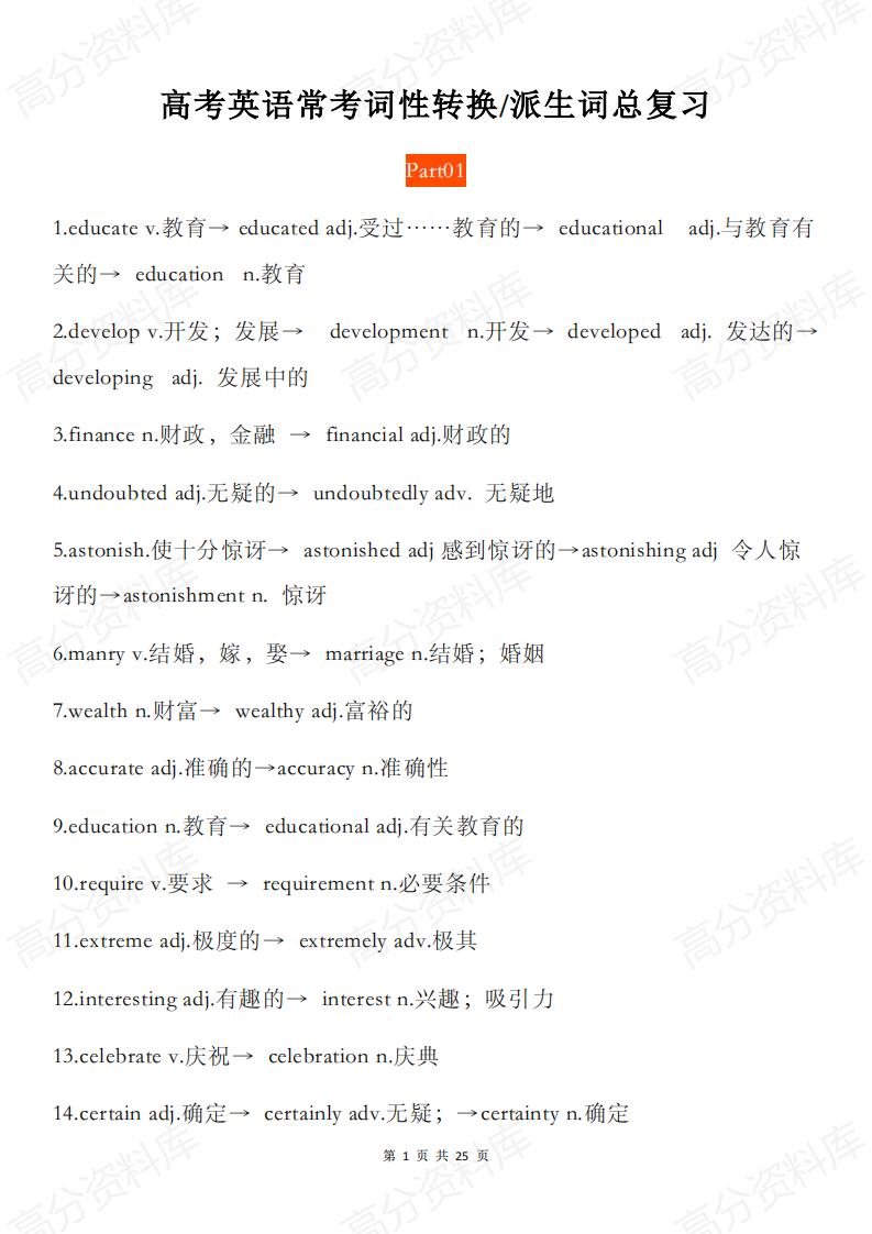 高中英语 | 高考复习常考词性转换派生词复习-言心吖资料库