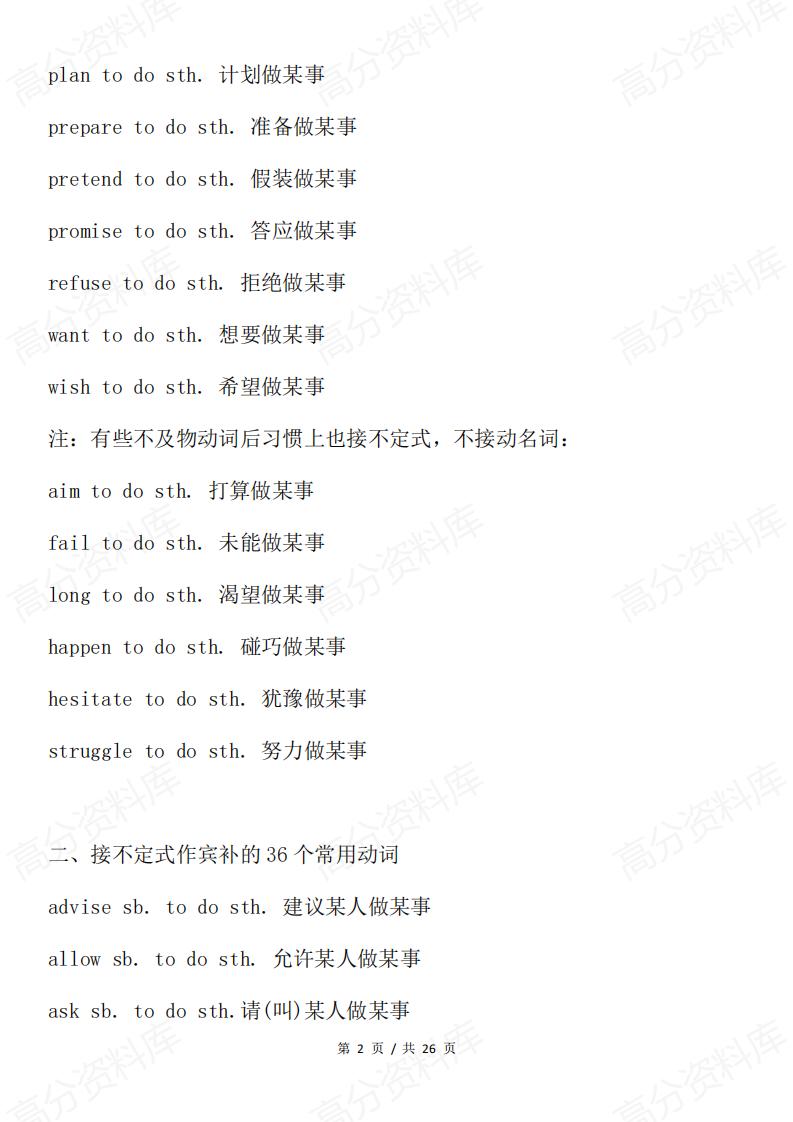 高中英语 | 高考23钟常用短语搭配梳理插图高中英语1