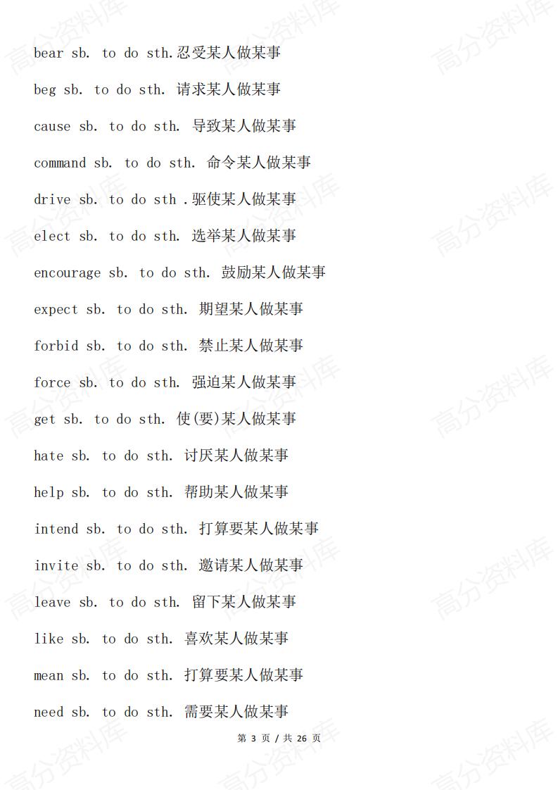 高中英语 | 高考23钟常用短语搭配梳理插图高中英语2
