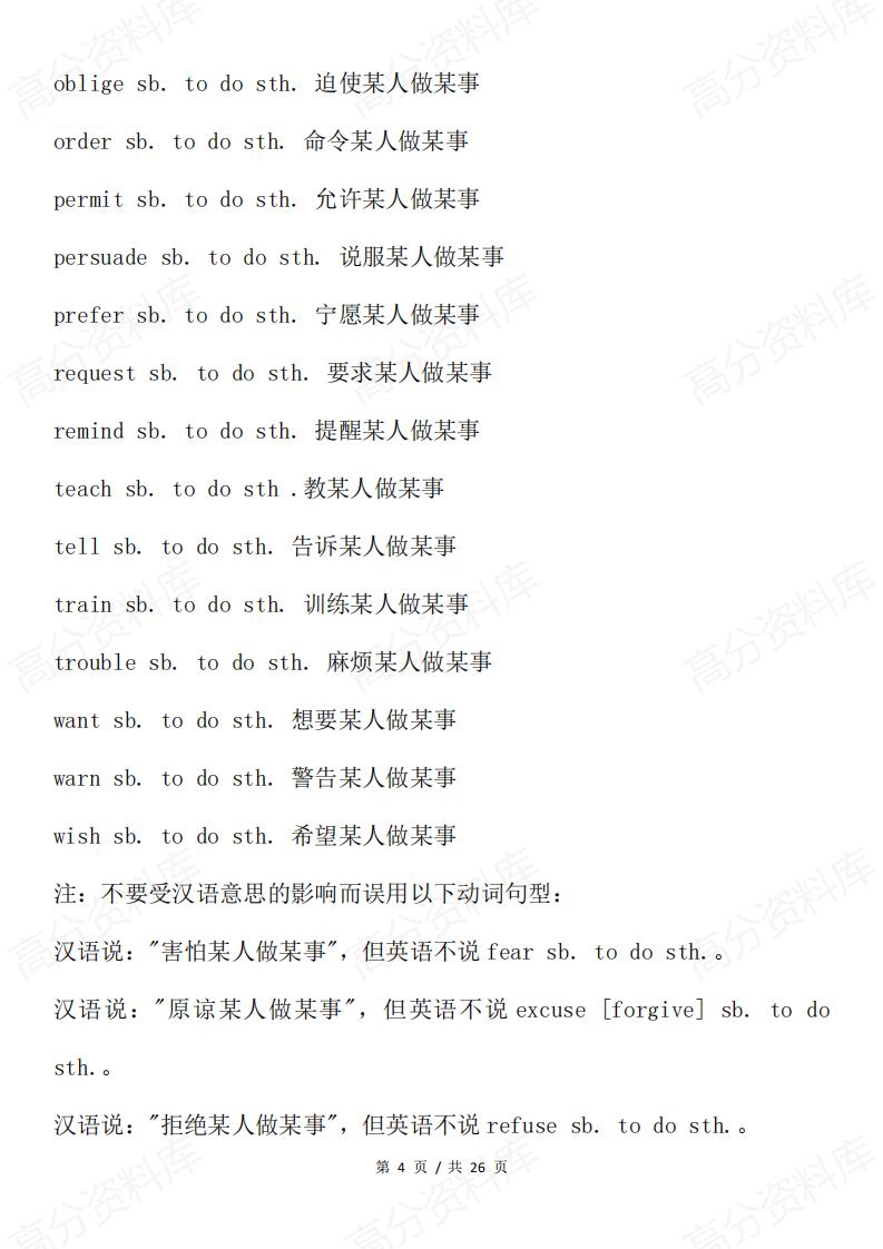高中英语 | 高考23钟常用短语搭配梳理插图高中英语3