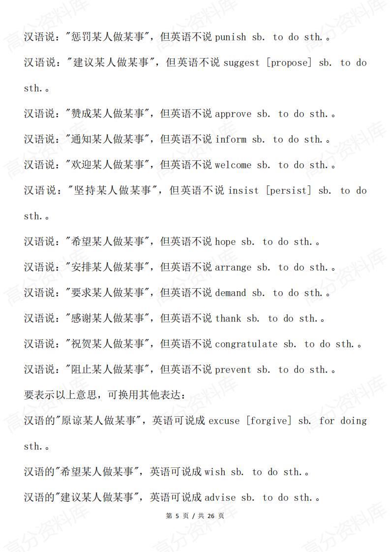 高中英语 | 高考23钟常用短语搭配梳理插图高中英语4